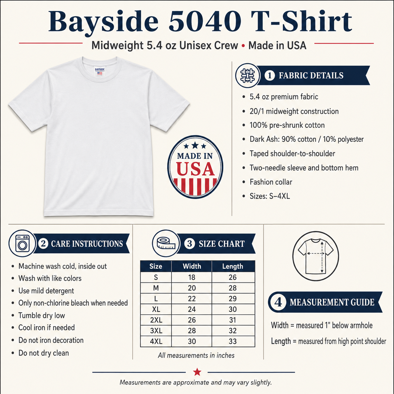 God Bless America T-Shirt — Patriotic Cherry Graphic, 1776 Land That I Love